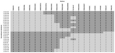 Putting Stress in Historical Context: Why It Is Important That Being Stressed Out Was Not a Way to Be a Person 2,000 Years Ago